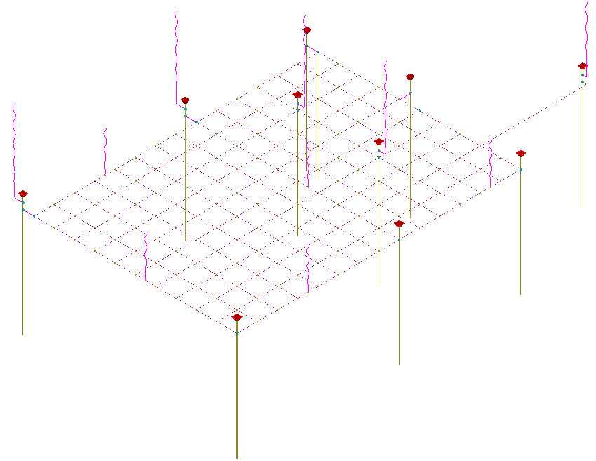 Diseño de Sistemas de Puesta a Tierra 2
