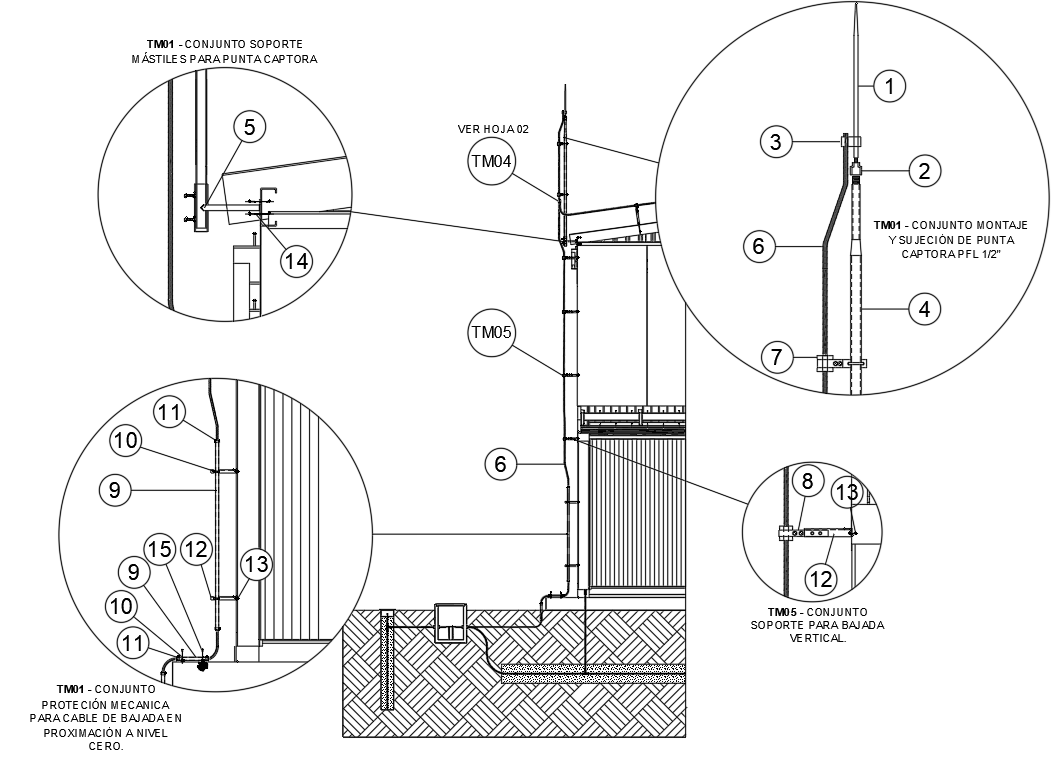 Diseño de Sistemas Contra Protección Contra Rayos - Típico